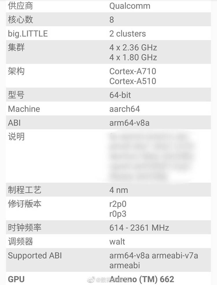 Qualcomm upcoming Snapdragon 7 series chip leak