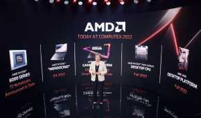 An image showing off all the products AMD announced at Computex 2022