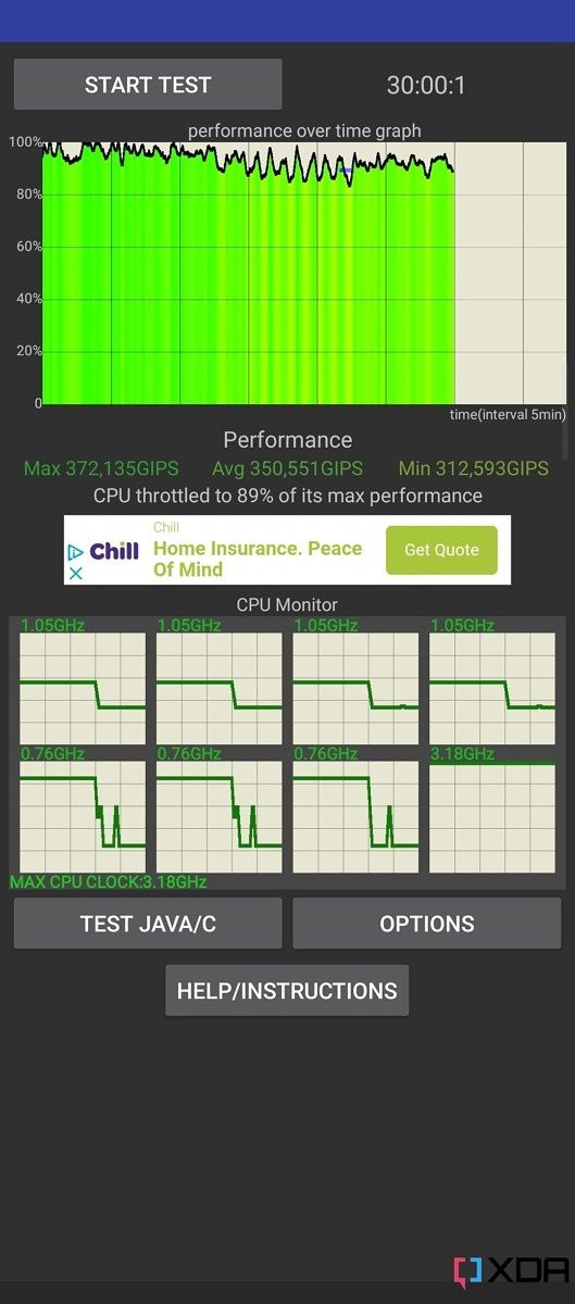 Benchmarking the Qualcomm Snapdragon 8 Plus Gen 1 on an Engineering ...