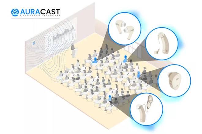 Bluetooth Auracast audio braodcast