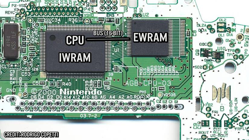 The story of the impossible port: How Quake was ported to the Game Boy ...