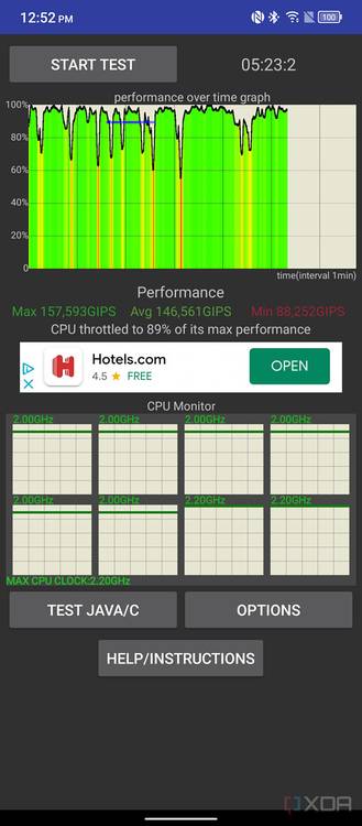 CPU Test on the TCL Stylus 5G.