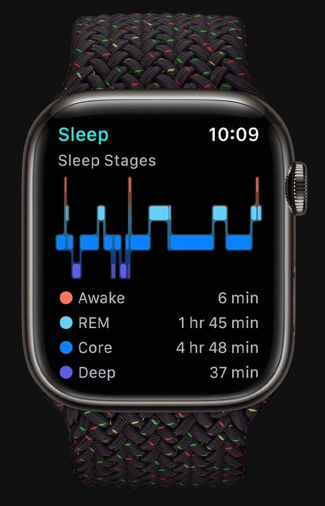 Watchos Apple Watch Deep Sleep Sleep Stages How To See How Much