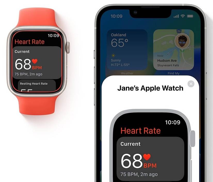 Smartwatch Apple Watchos Update Watchos What's The Latest Ios