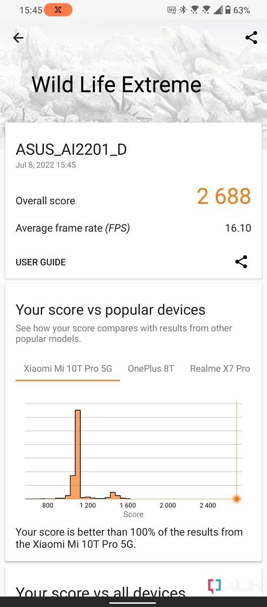 ASUS ROG Phone 6 Pro 3DMark Wild Life Extreme test
