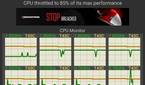 CPU Throttling Test no AeroActive cooler