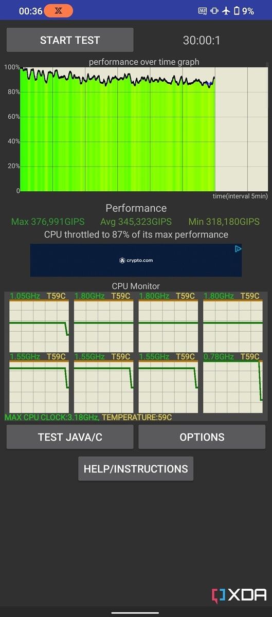 CPU Throttling Test with AeroActive cooler