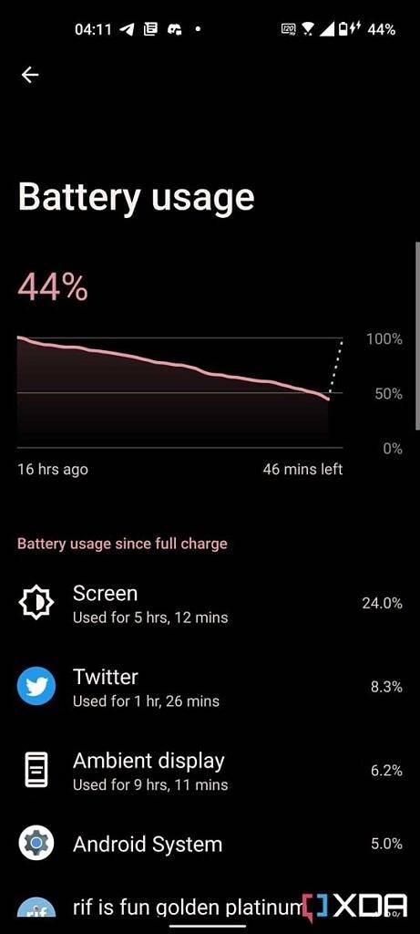 Asus Zenfone 9 screen on time of 5 hours with 44% left