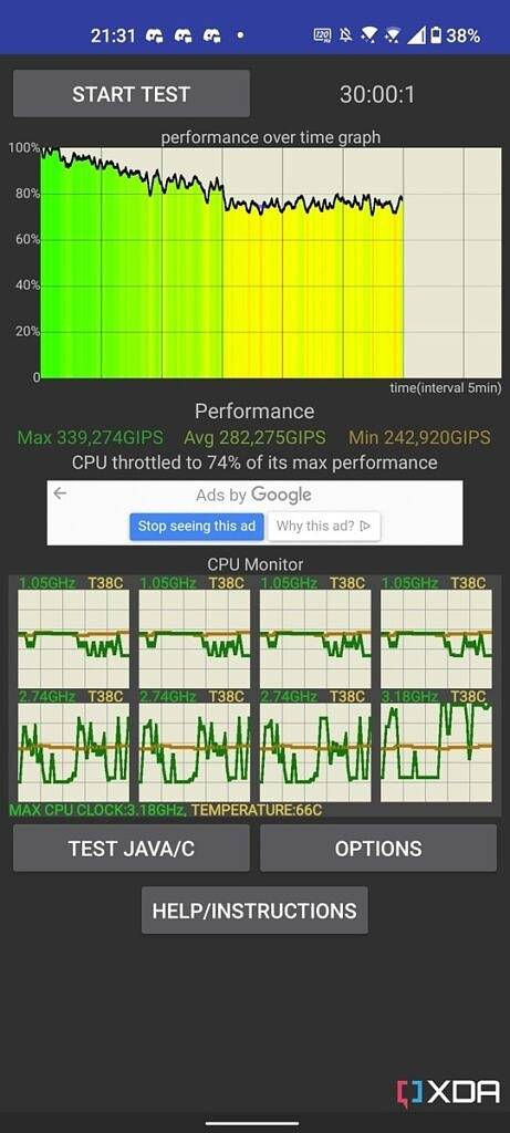 Asus Zenfone 9 CPU Throttling Test