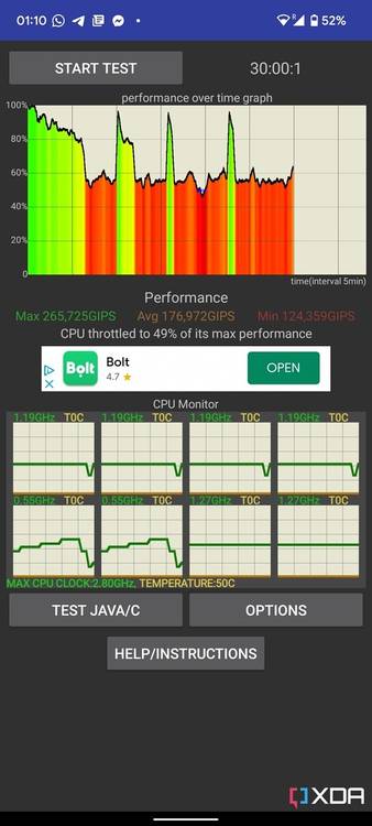Google Pixel 6a CPU Throttling Test