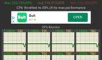 Google Pixel 6a CPU Throttling Test
