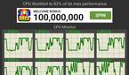 Screenshot of the CPU throttling test.