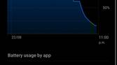 honor 70 battery life