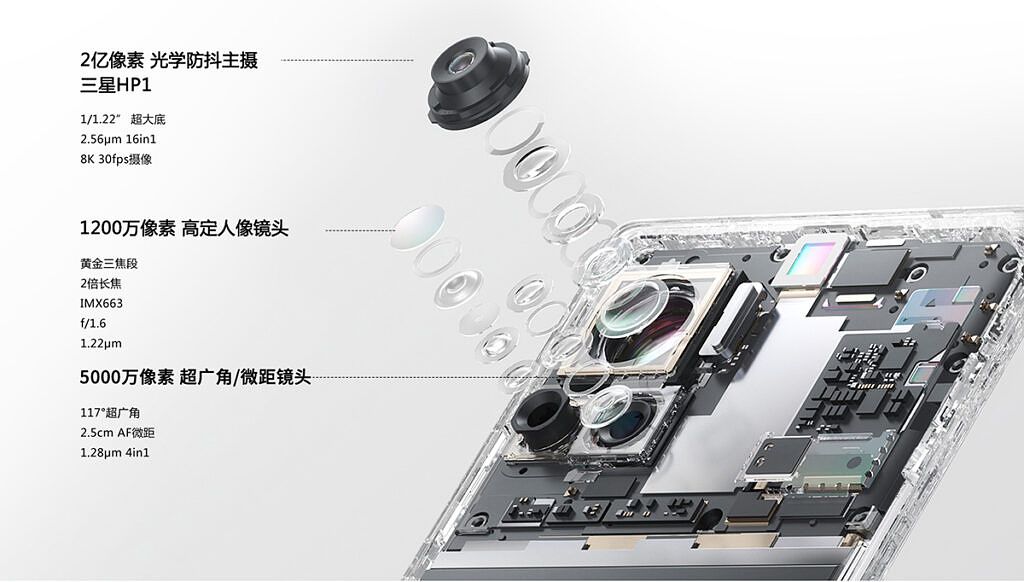Moto X30 Pro with 200MP camera and Snapdragon 8 Gen 1 Plus
