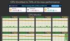CPU Throttling Test full