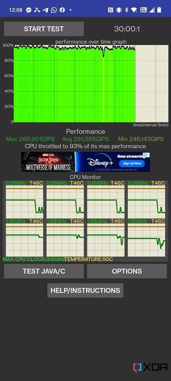 CPU Throttling Test limited