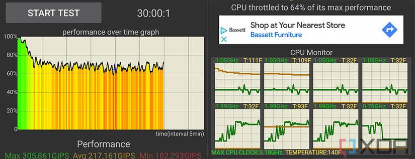 Samsung Galaxy Z Flip 4 benchmark test