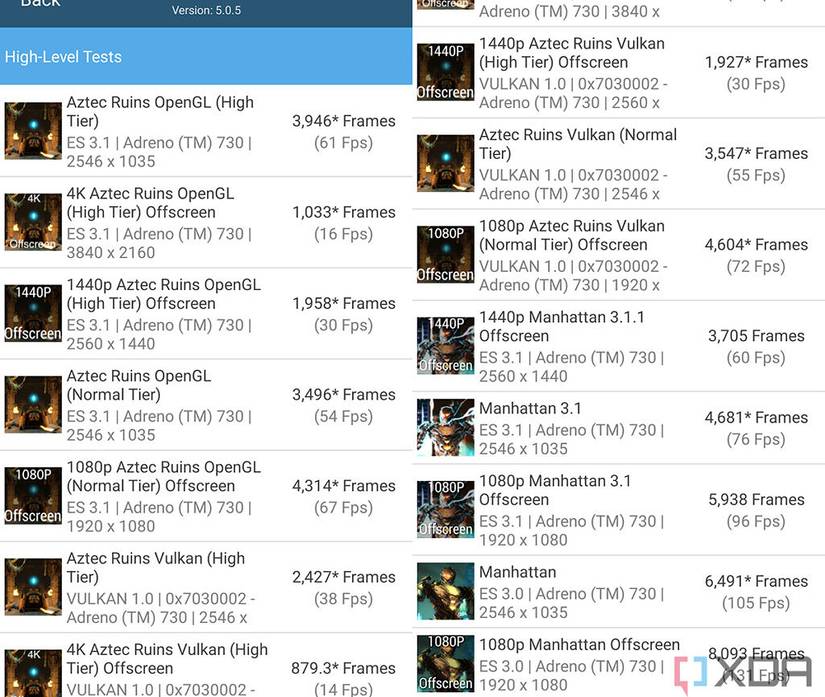 Samsung Galaxy Z Flip 4 benchmark test