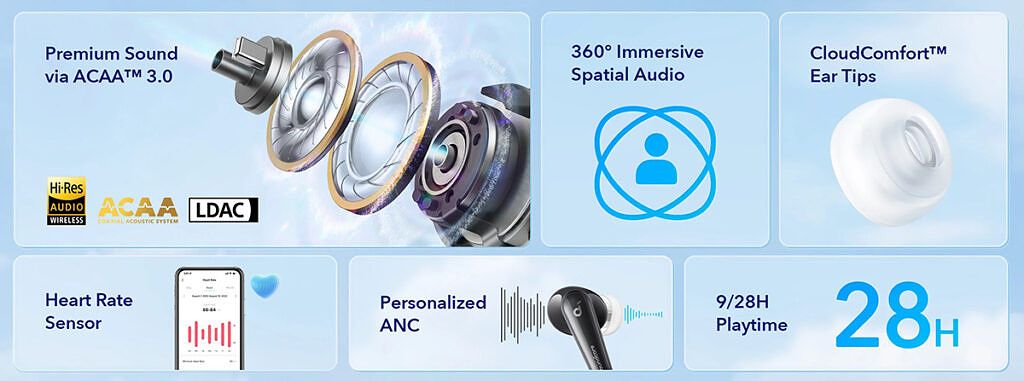 The new Anker Soundcore Liberty 4 feature a heart rate sensor