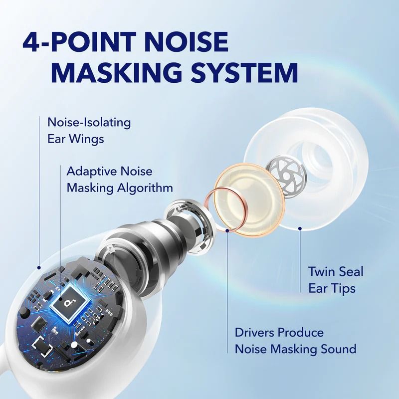 Anker's Soundcore Sleep A10 promises to help you sleep