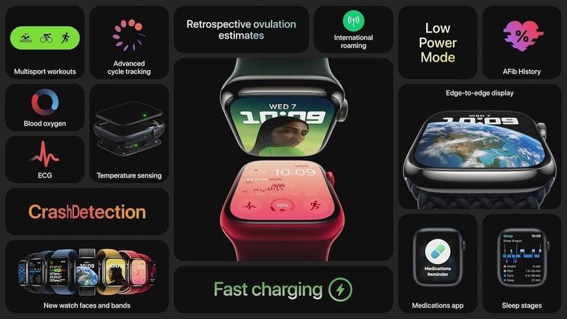 Apple watch series 8 features