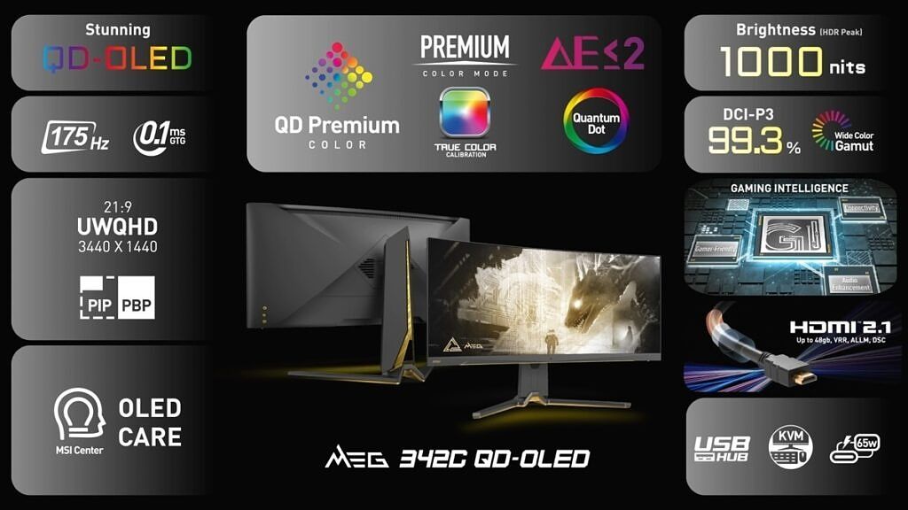 MSI unveils new desktop lineup with 13th-gen Intel CPUs and