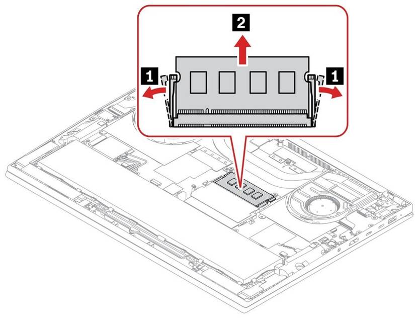 How to upgrade the memory on the Lenovo ThinkPad X1 Extreme Gen