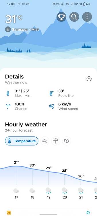Overdrop main screen with white theme
