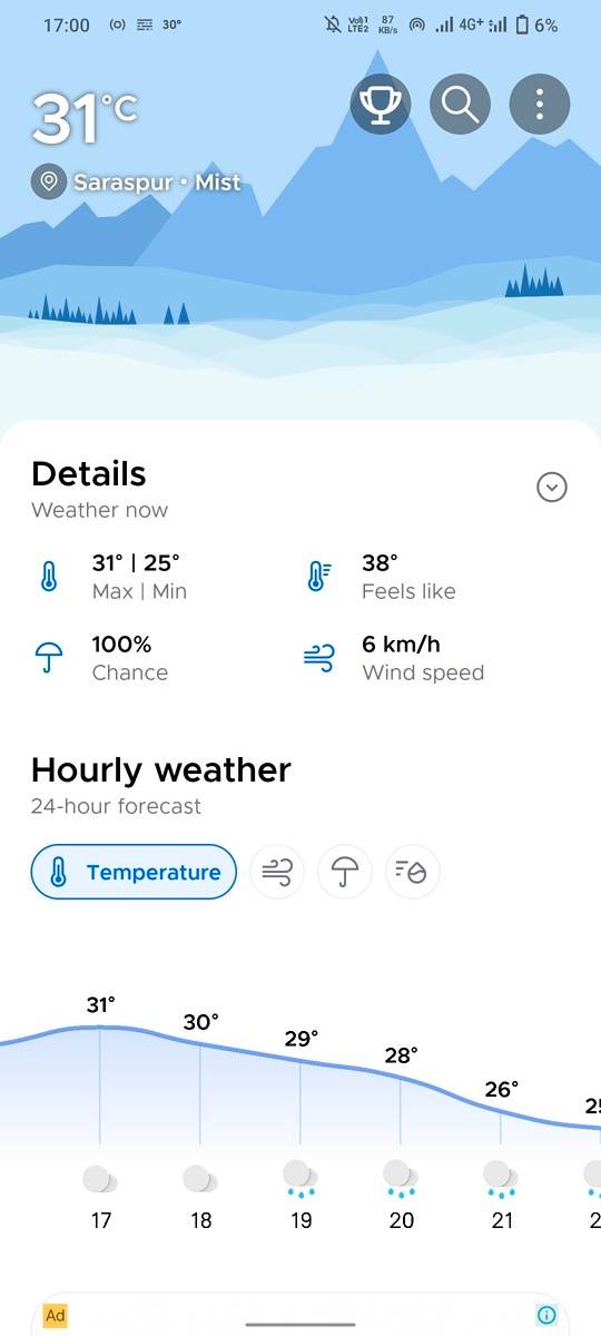 Overdrop main screen with white theme