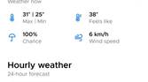 Overdrop main screen with white theme
