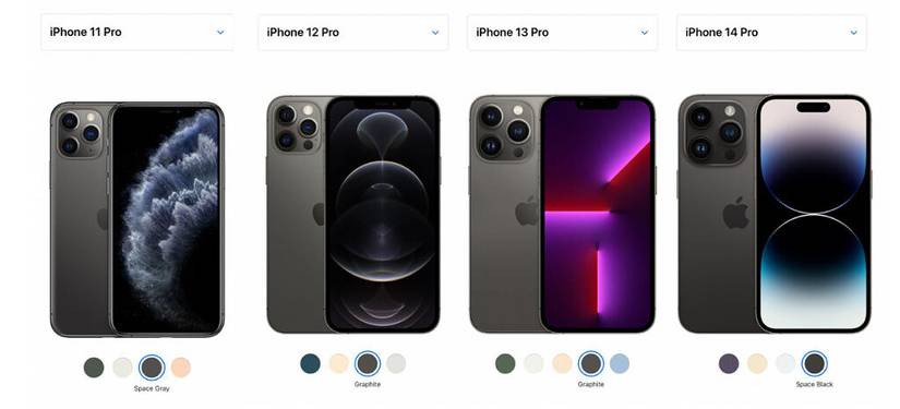 iPhones, a lot of them