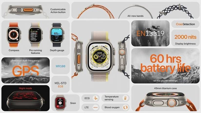 apple watch ultra specs