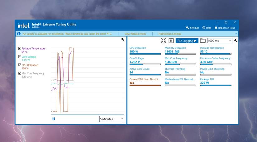 intel-i9-13900k-xtu-temps