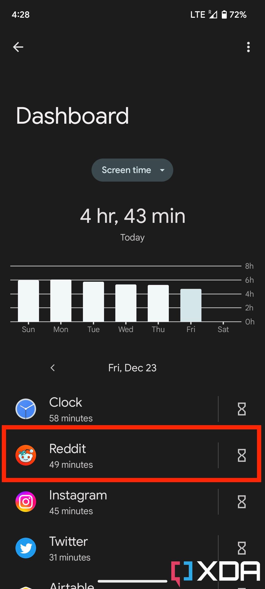 How to set up daily app usage limits on Android and iOS