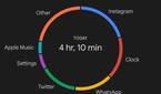 Digital wellbeing page in Android 13