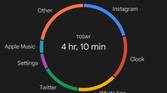 Digital wellbeing page in Android 13