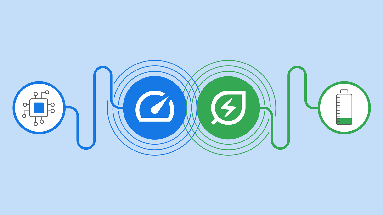 PerformanceControls_Header