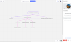Google Meet whiteboard6-1