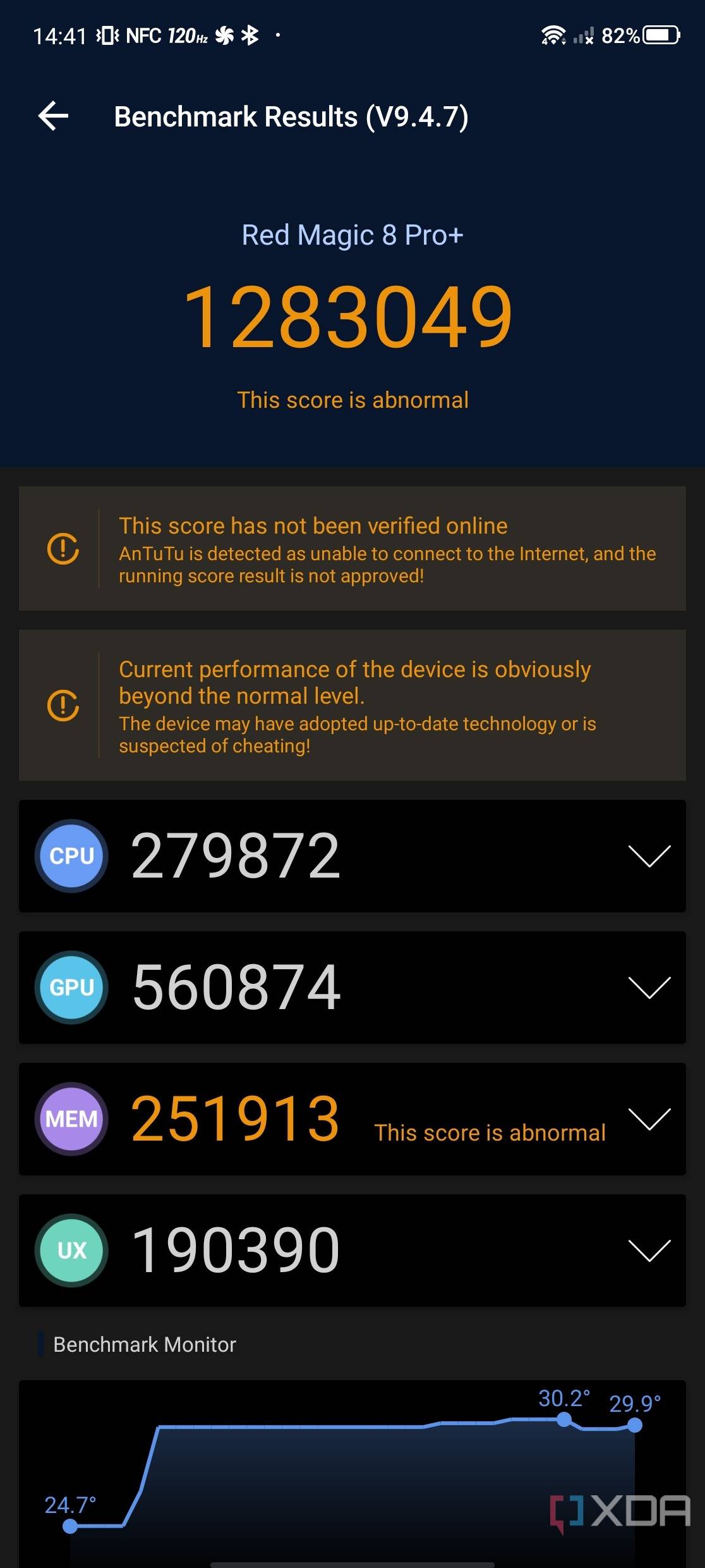 RedMagic-8-Pro-Antutu