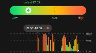 Samsung Health12