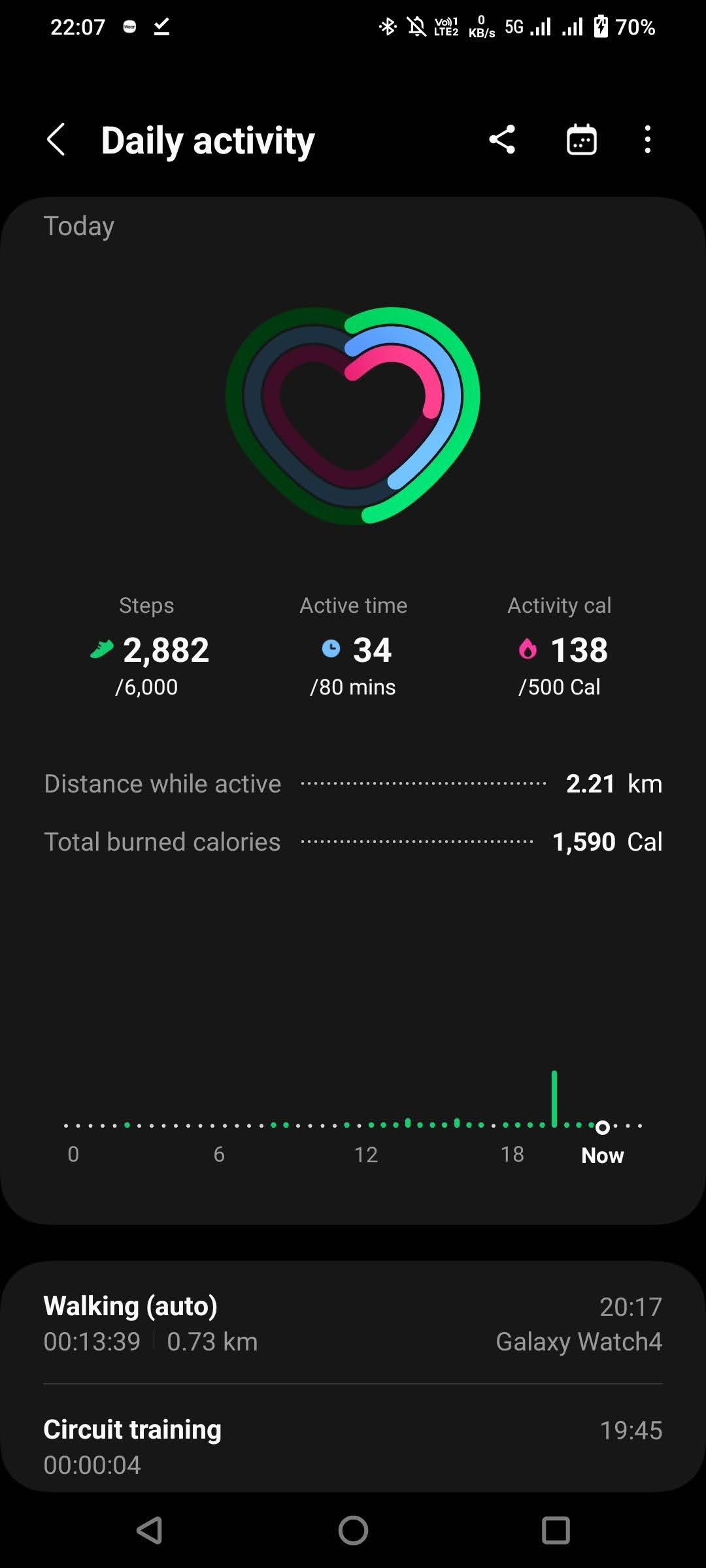 Bpm Heart Rate App Samsung Samsung Health: Everything You