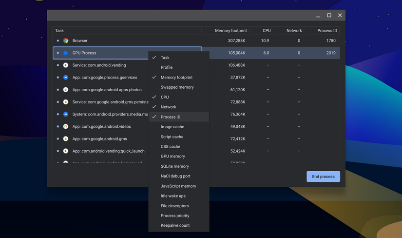 The expanded view in the ChromeOS task manager