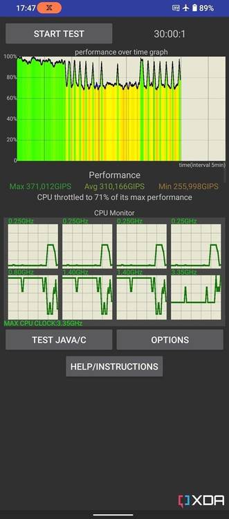 Asus-ROG-Phone-6D-Ultimate-CPU-Throttling-Test-Watermarked-1