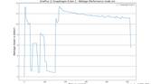 OnePlus-11-BB-Wattage