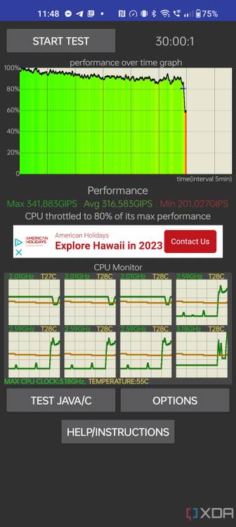 OnePlus 11 CPU Throttling Test - Performance Mode