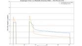 Qualcomm-Snapdragon-8-Gen-2-vs-MediaTek-Dimensity-9000+-CPU