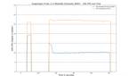 Qualcomm-Snapdragon-8-Gen-2-vs-MediaTek-Dimensity-9000+-GPU