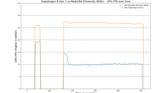 Qualcomm-Snapdragon-8-Gen-2-vs-MediaTek-Dimensity-9000+-GPU