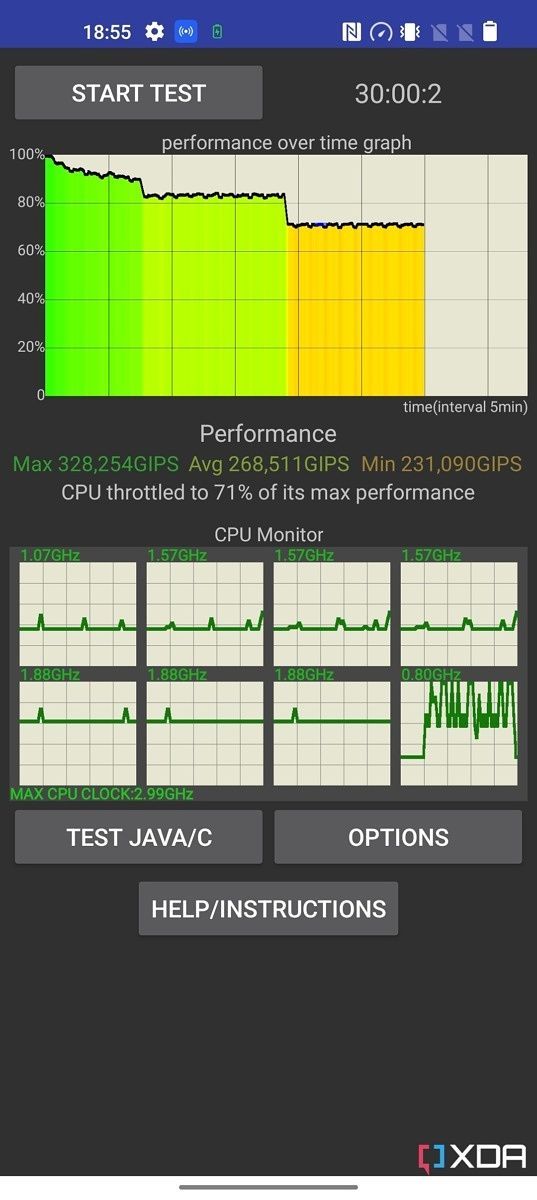 Snapdragon-8-Gen-1-CPU-Throttling-Test-Watermarked