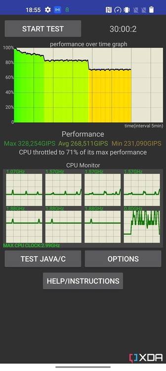 Snapdragon-8-Gen-1-CPU-Throttling-Test-Watermarked